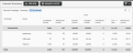 Inbound Summary dashboard